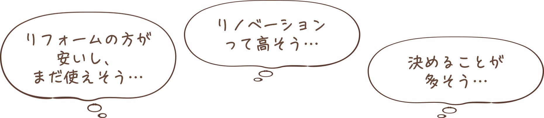 リフォームの方が安いし、まだ使えそう… / リノベーションって高そう… / 決めることが多そう…